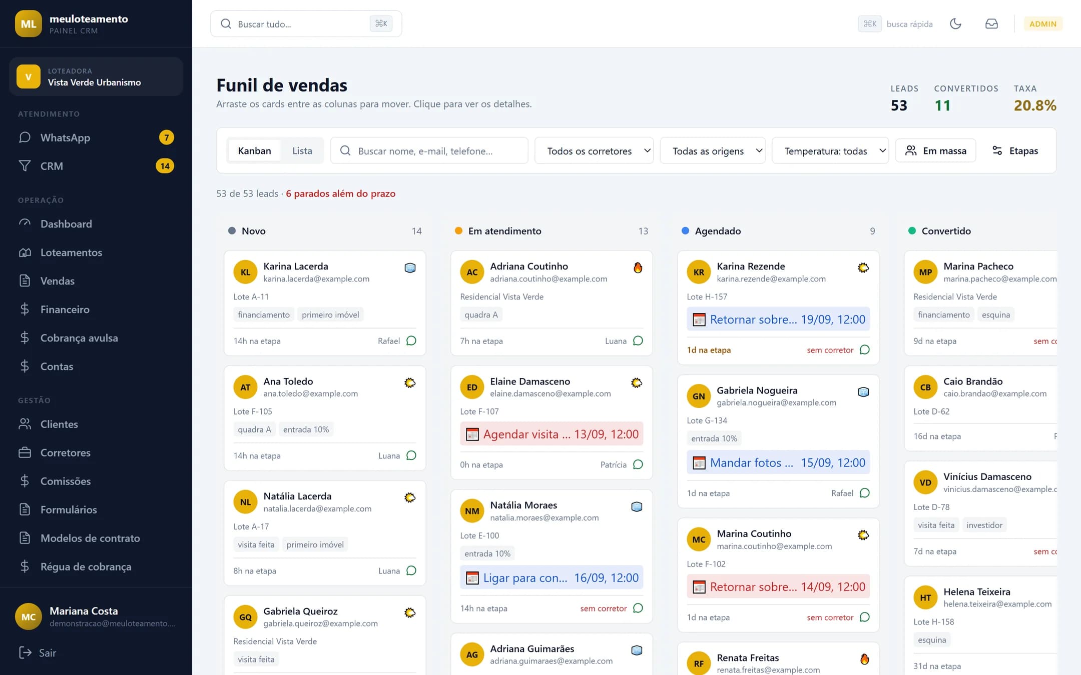 Tela CRM do painel Meu Loteamento